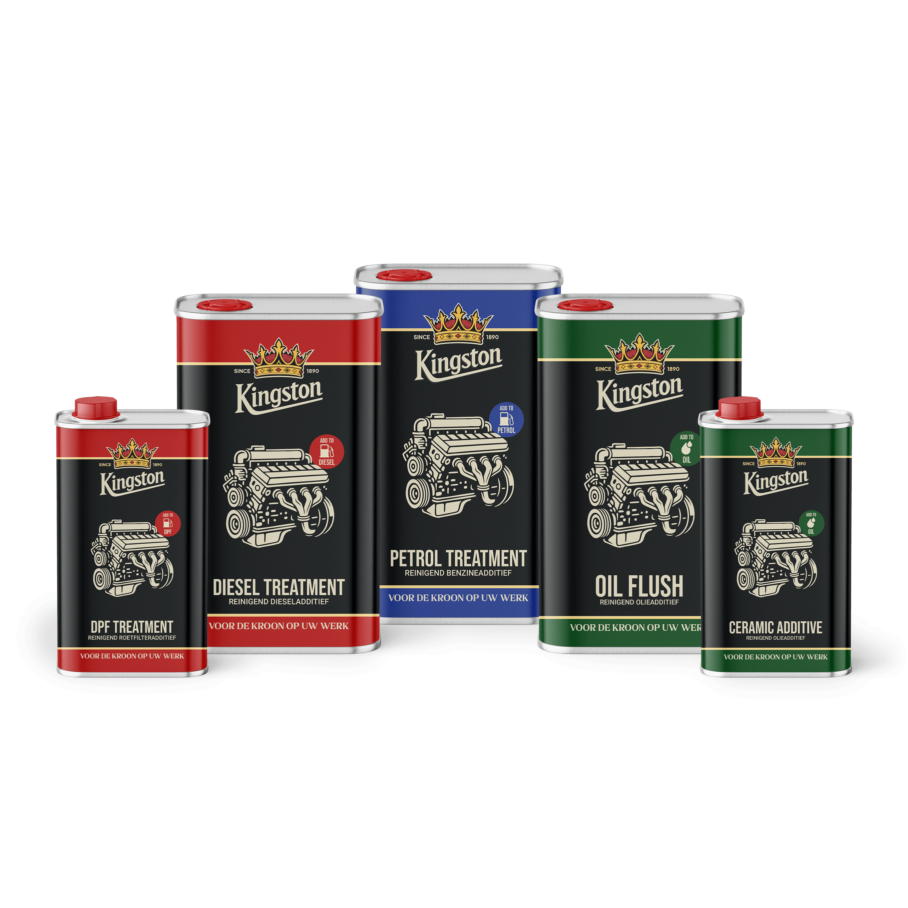 Kingston productassortiment